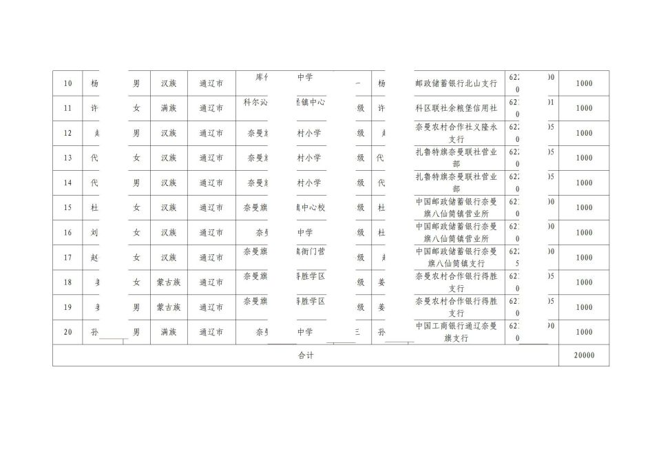 网站系统上传1647587525an943338.jpg