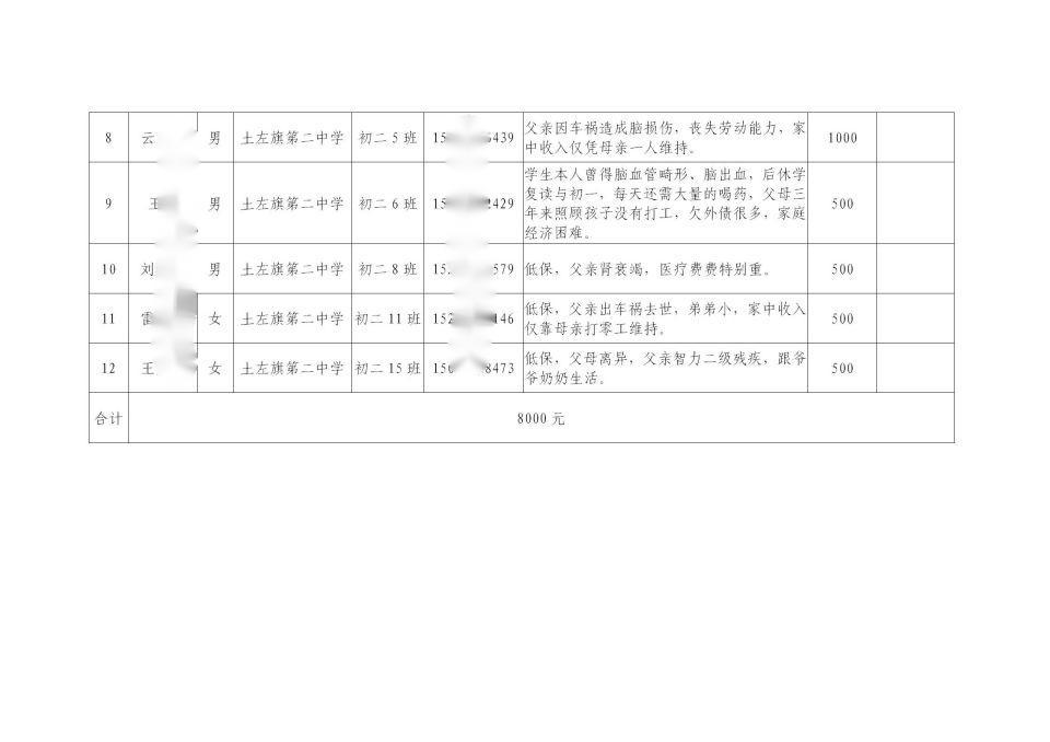 网站系统上传1673511933an877285.jpg